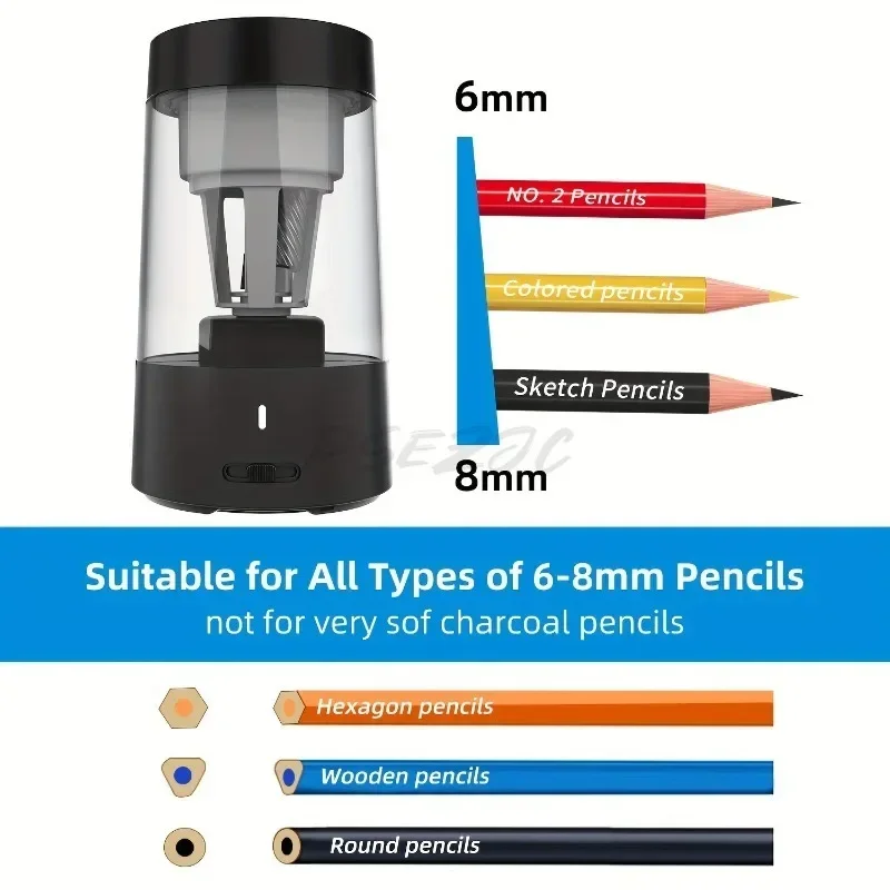 Electric Pencil Sharpener Port - огляд і ціна Electric Pencil Sharpener Usb